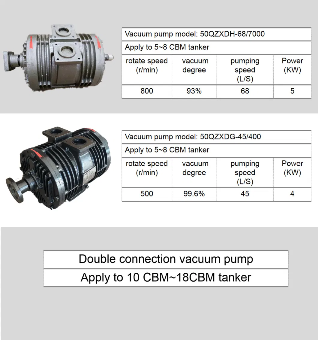 I Suzu 5000 Liters Swer Cleaning Fecal Vacuum Tank Sewage Suction Truck